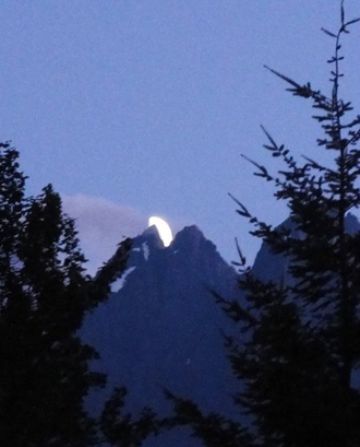 The Moon Over Index